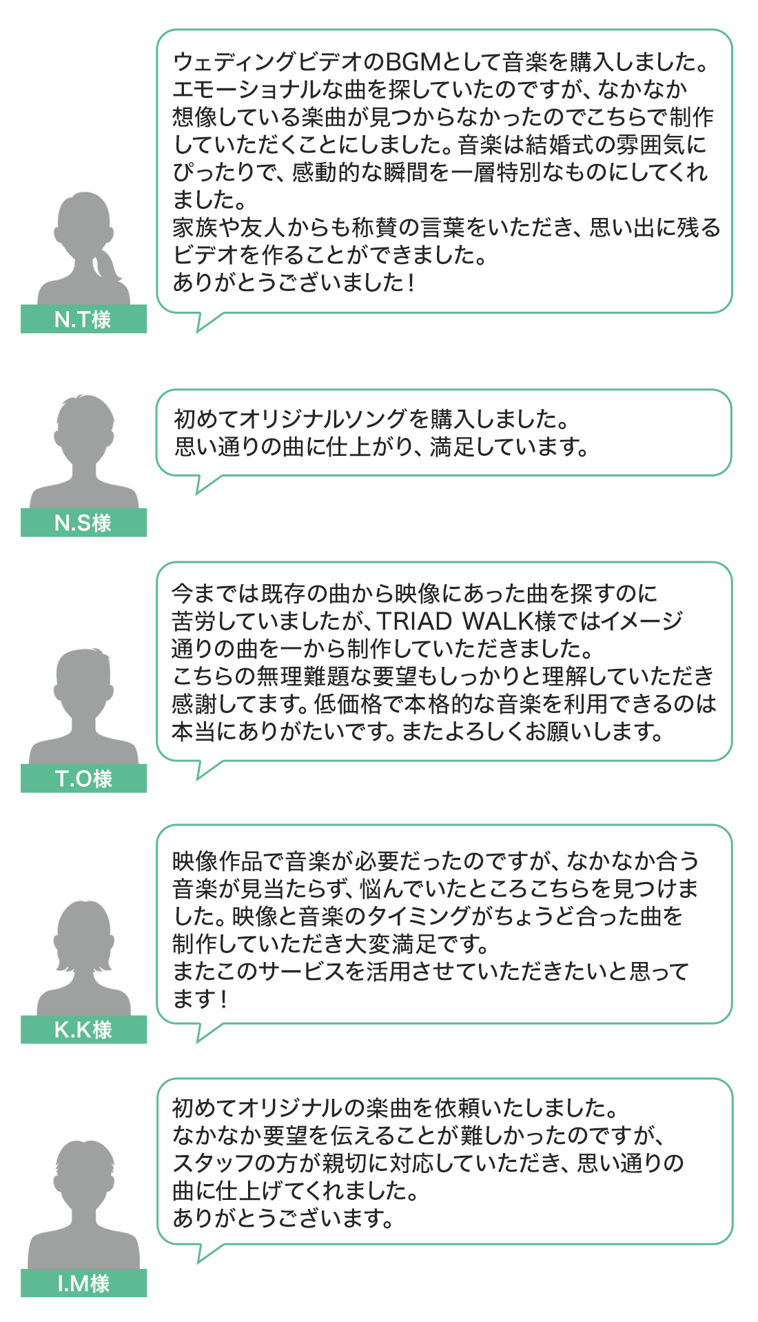 お客様の声