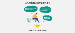 動画の長さにぴったり合う曲を制作します。